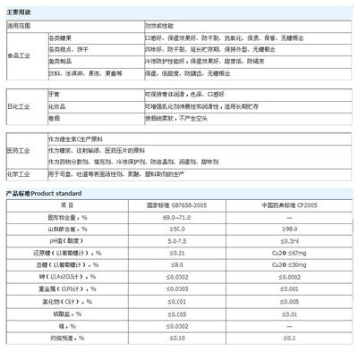 山梨糖醇 多功能的食品添加劑，鄭州長(zhǎng)樂(lè)食品科技詳解