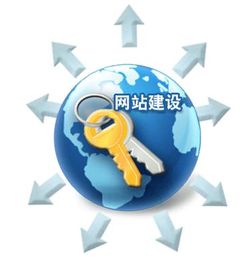 企業(yè)網(wǎng)站建設(shè) 一站式解決方案、廠家選擇與價(jià)格指南